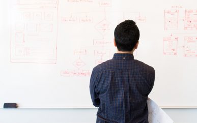 Understanding Your Strengths And Identifying Opportunities